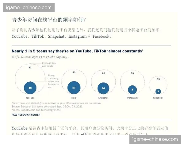 社交媒体短视频版权争夺白热化，英超与TikTok、Snapchat等平台签订新协议