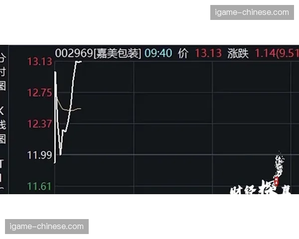 法国检方就一起涉及操纵比赛数据的案件展开调查，其中包含异常射门记录